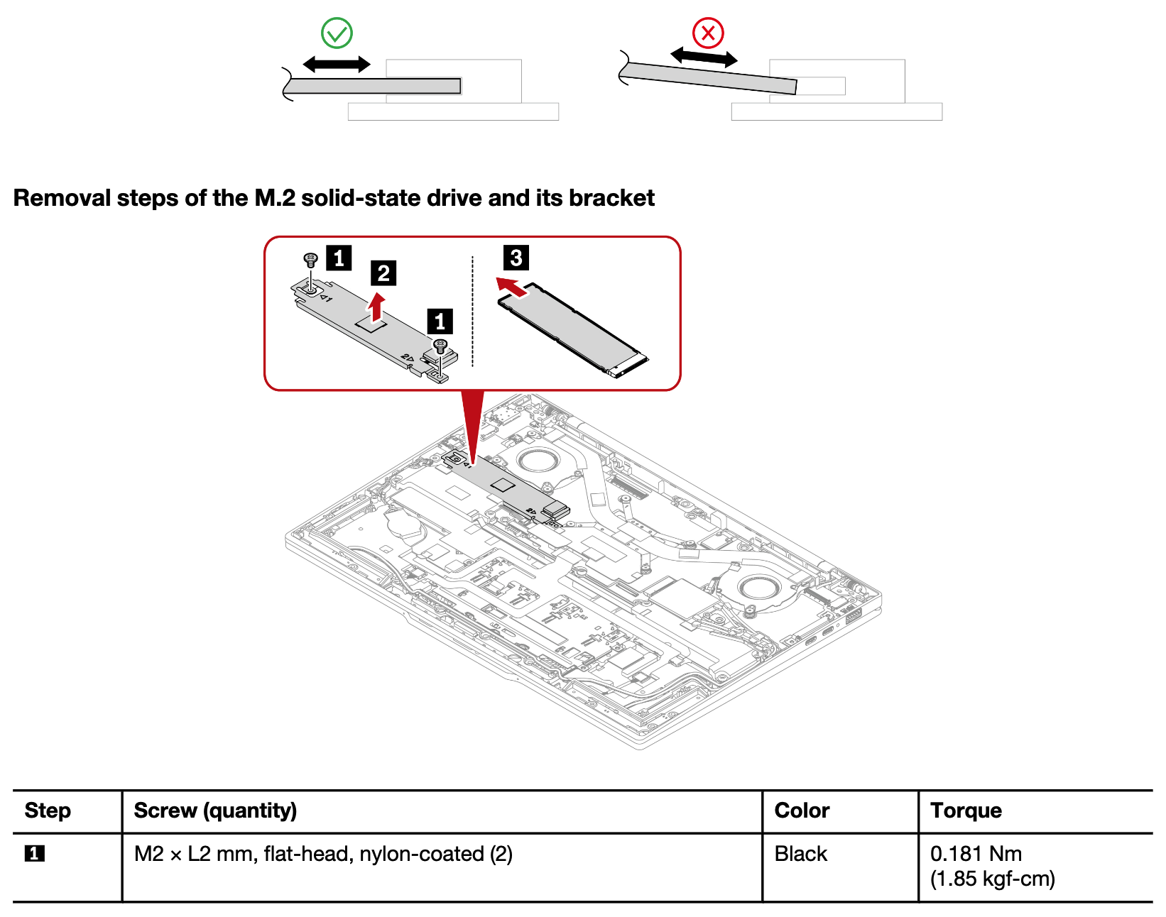 Hardware Maintenance Manual p. 59